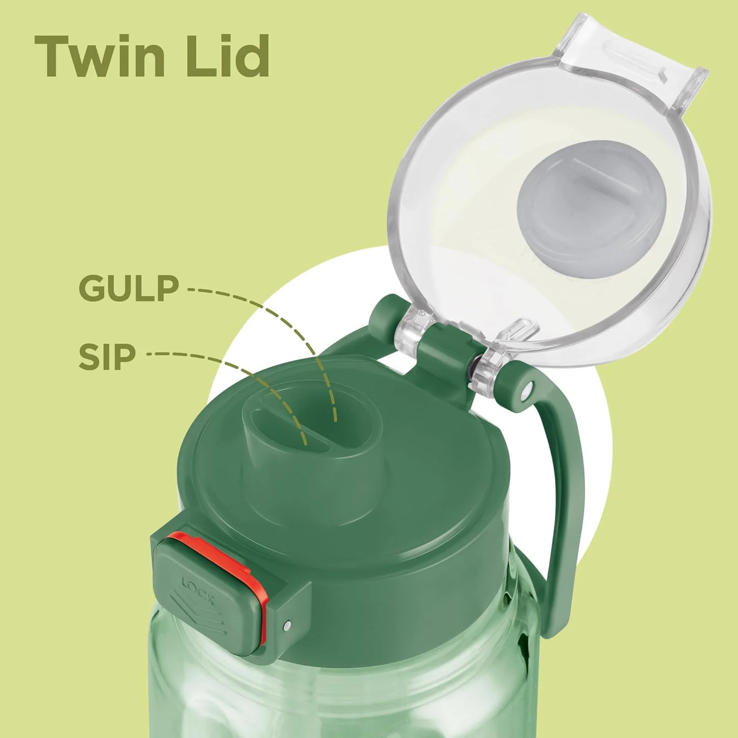 Aston Water Bottle (Milton) - Image 5