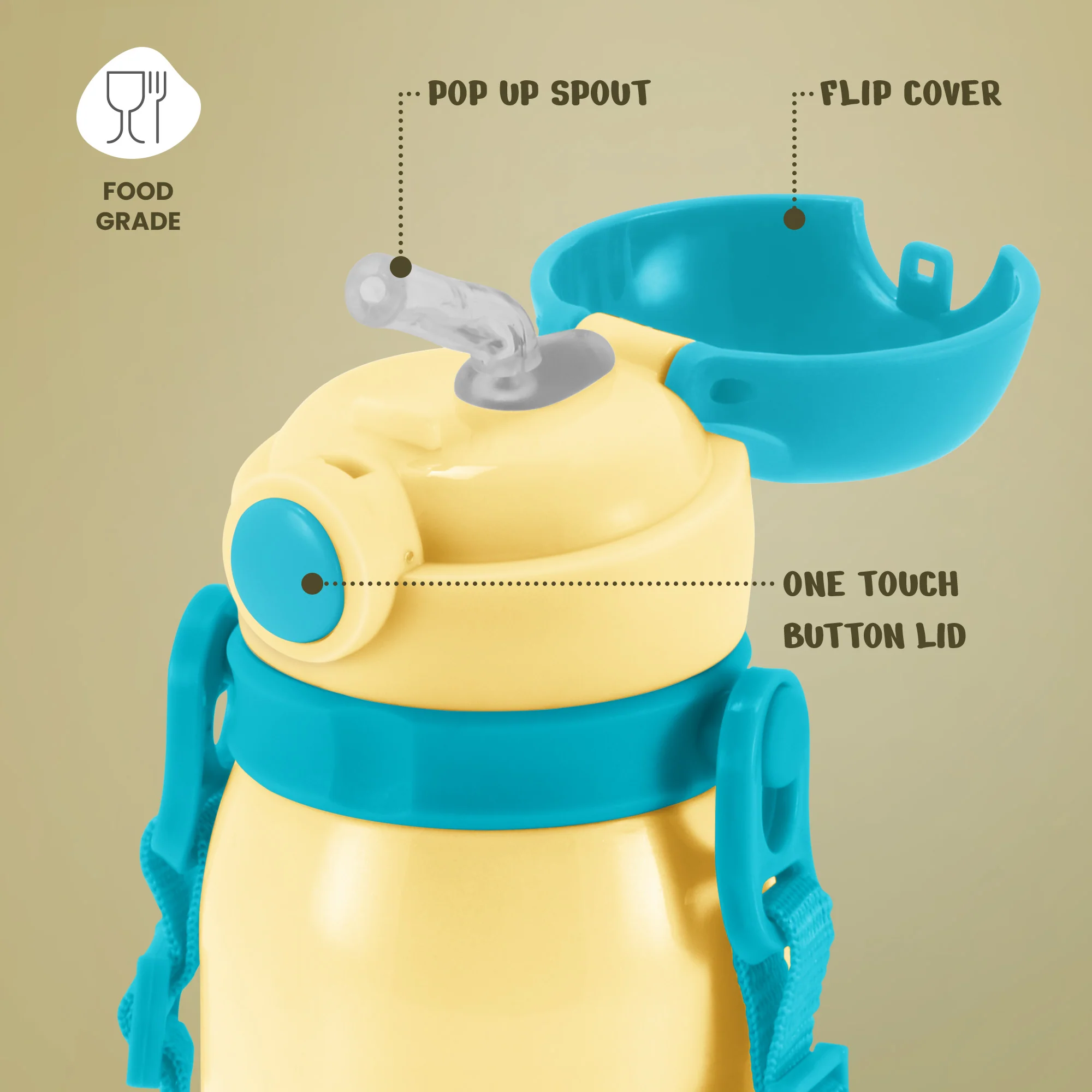 Companion Kids Bottle (Milton) - Image 3