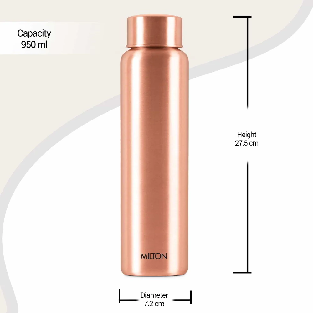 Copper Aqua (Milton) - Image 8