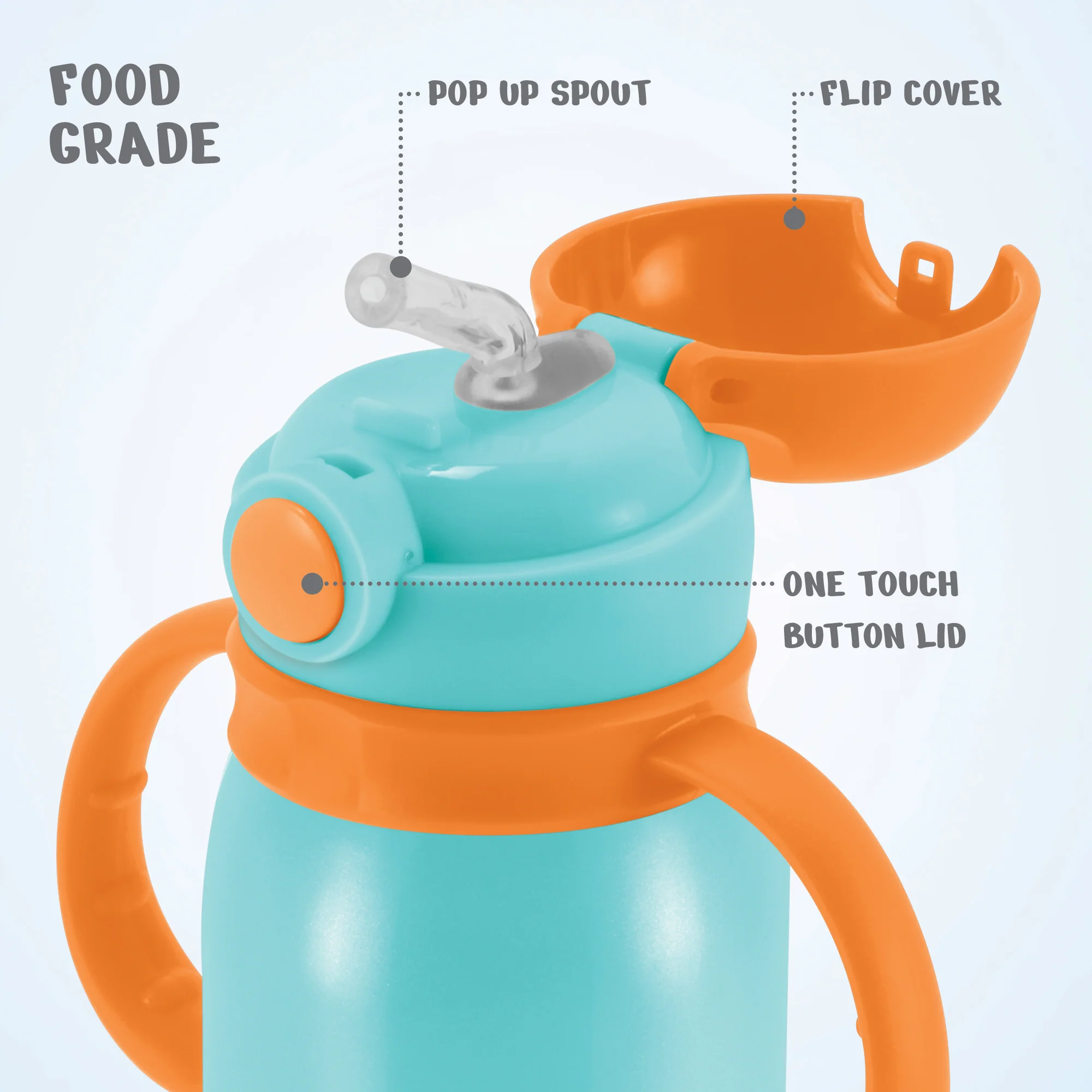 Fountain Stainless Steel Bottle (Milton) - Image 5