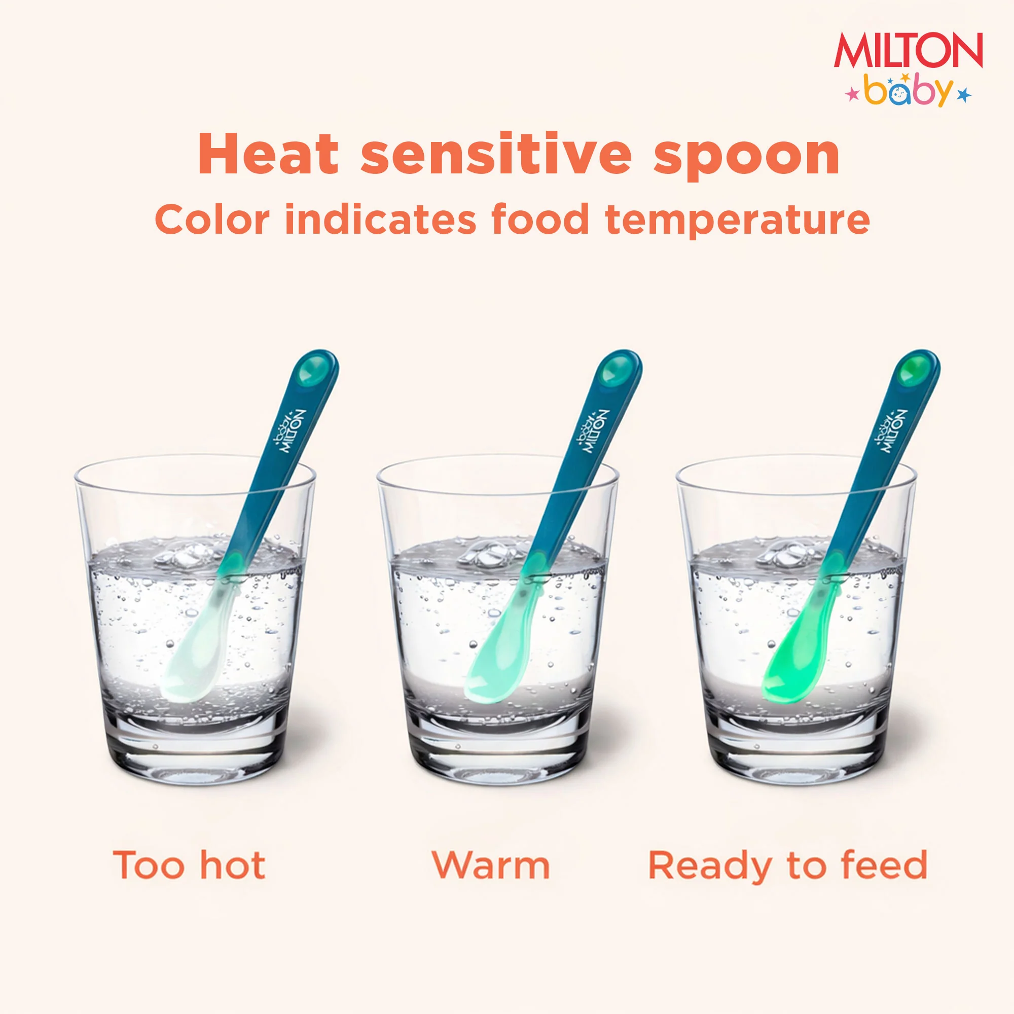 Heat Sensitive Spoon For Baby - Set of 3 (Milton) - Image 7