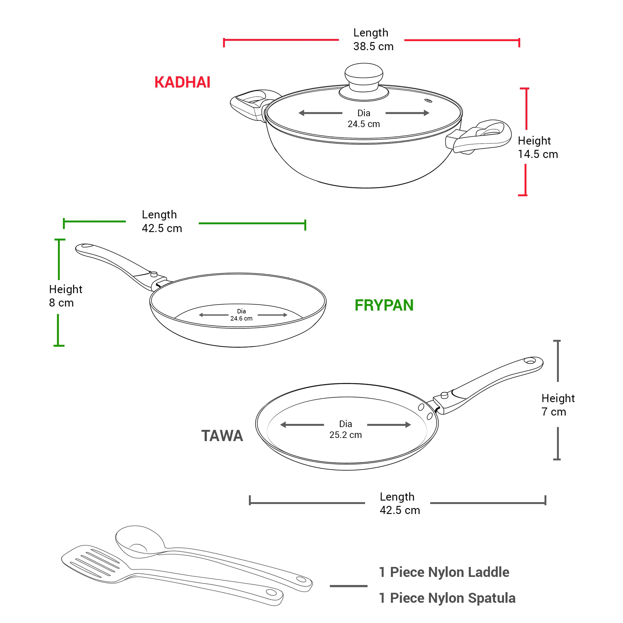 Kitchen Jewel Plus Cookware Set (Milton Procook) - Image 13