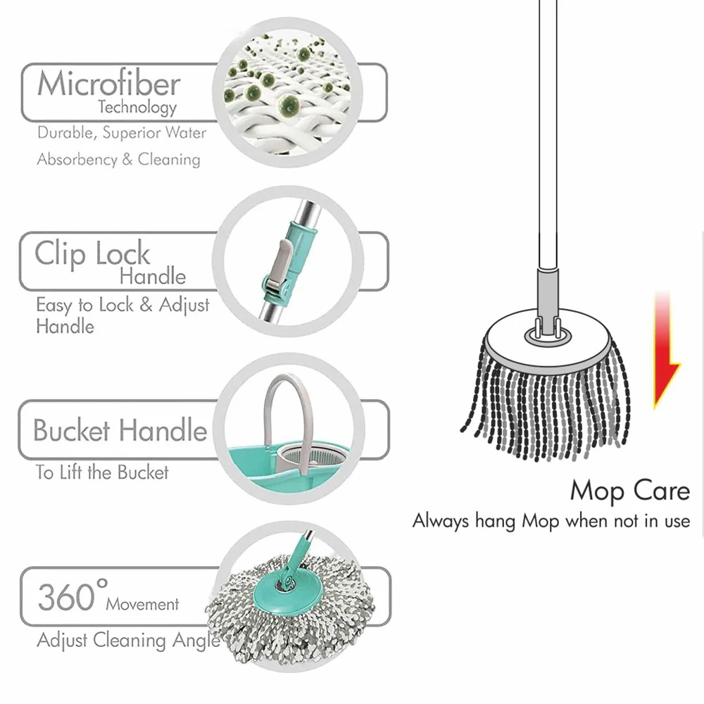 Mini Spin Mop (Spotzero by Milton) - Image 3