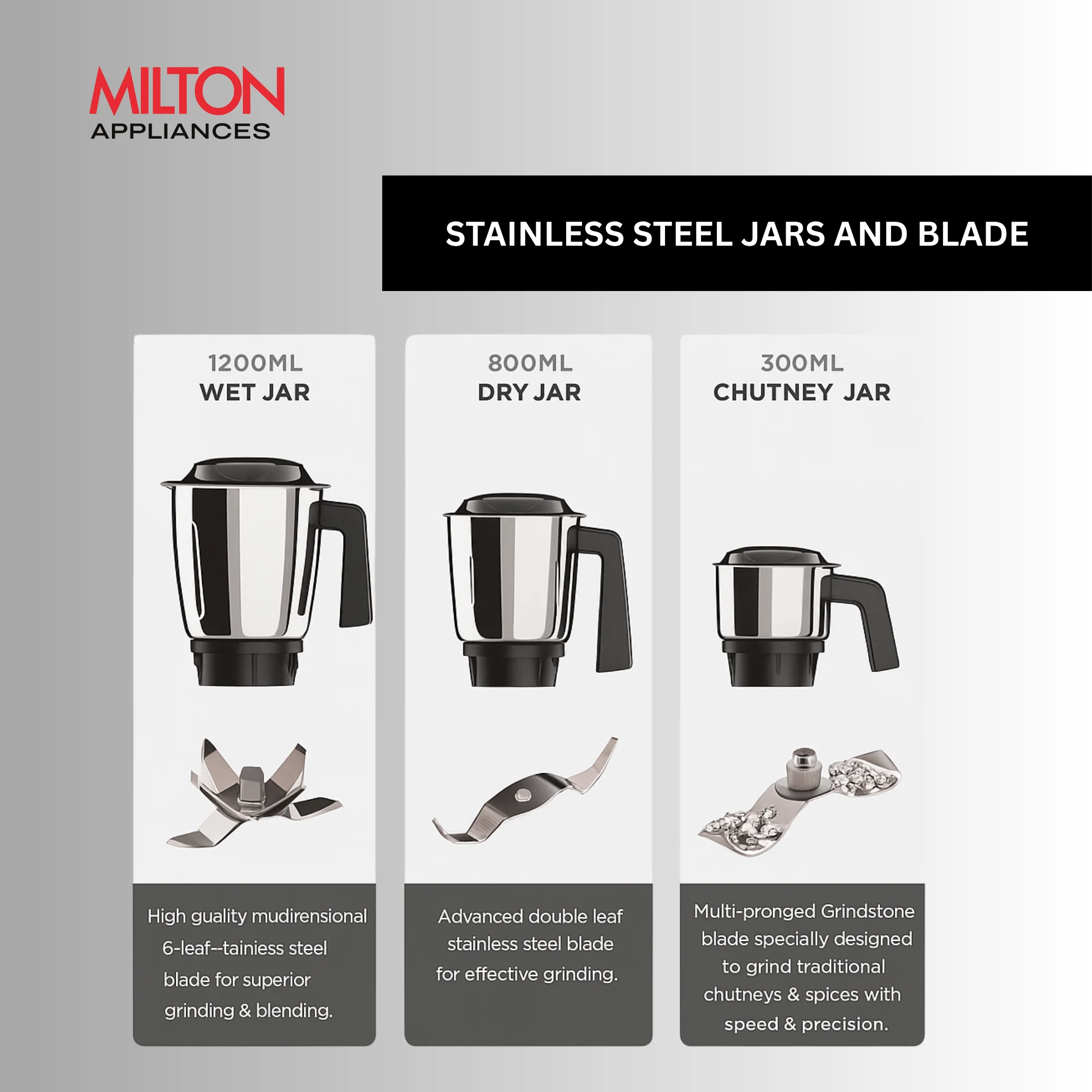 Neom Mixer Grinder (Milton) - Image 5