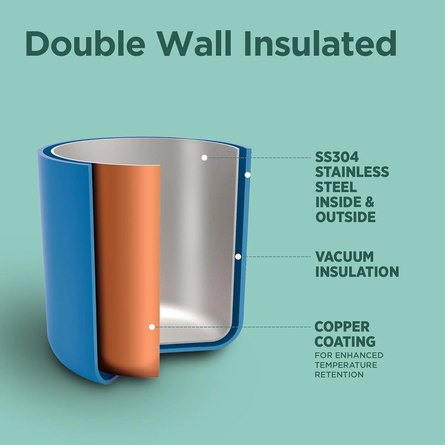 Personalized Eco-Flip Thermosteel Thermos Flask (Milton) - Image 5