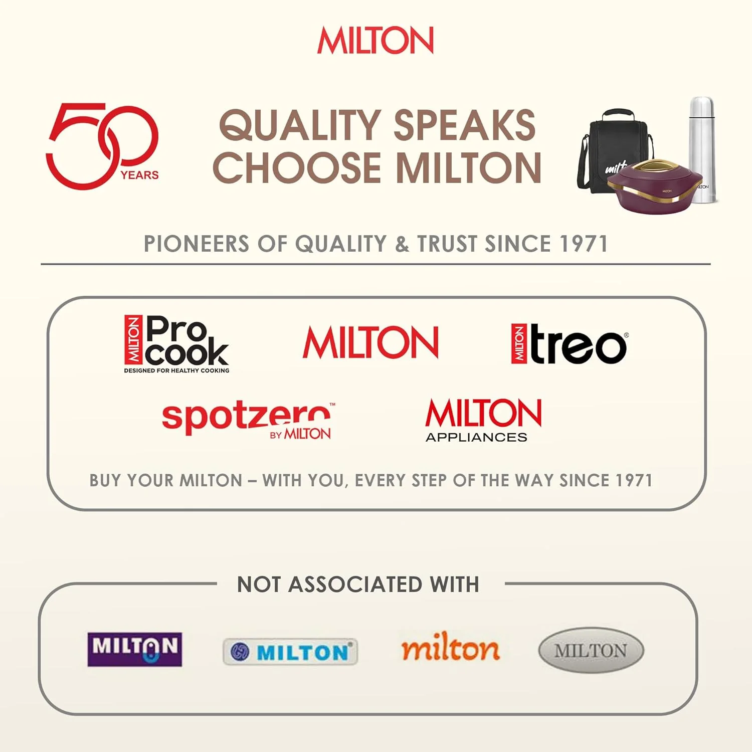 Spire Mixer Grinder (Milton) - Image 4