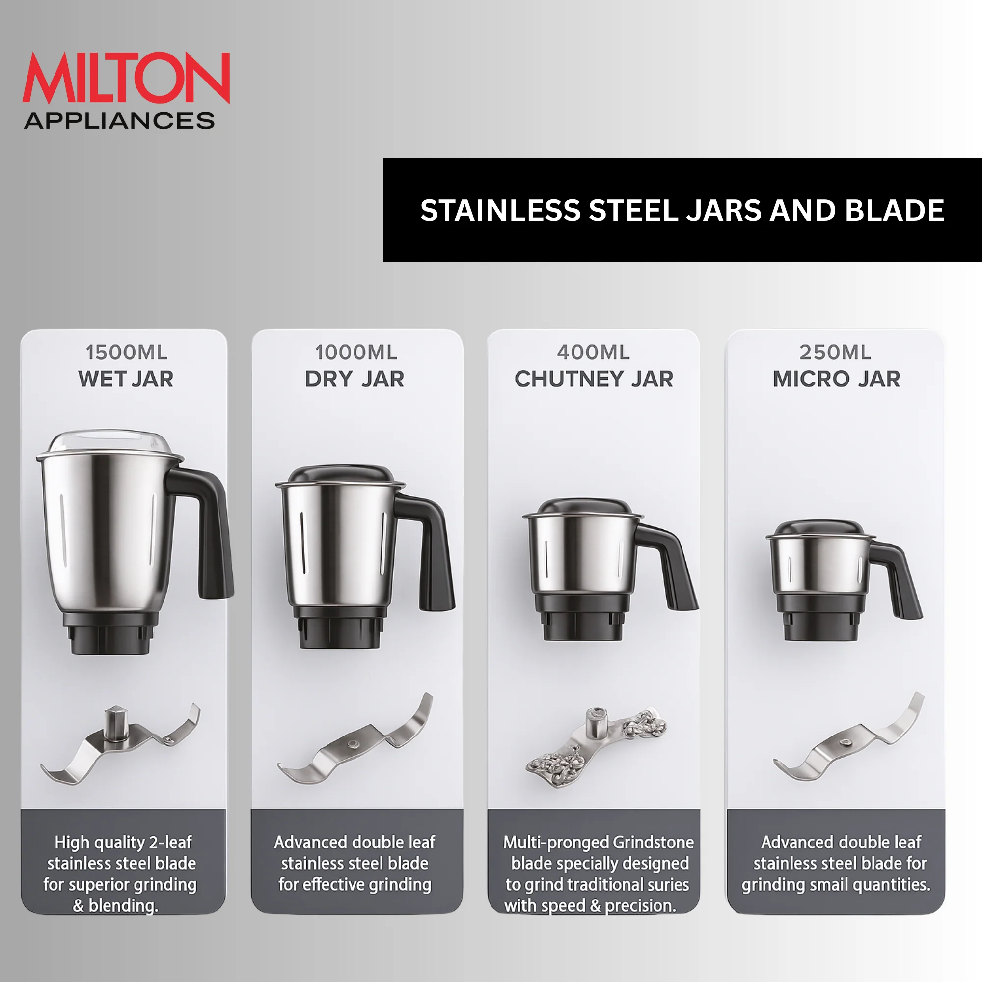 Spire Mixer Grinder (Milton) - Image 6