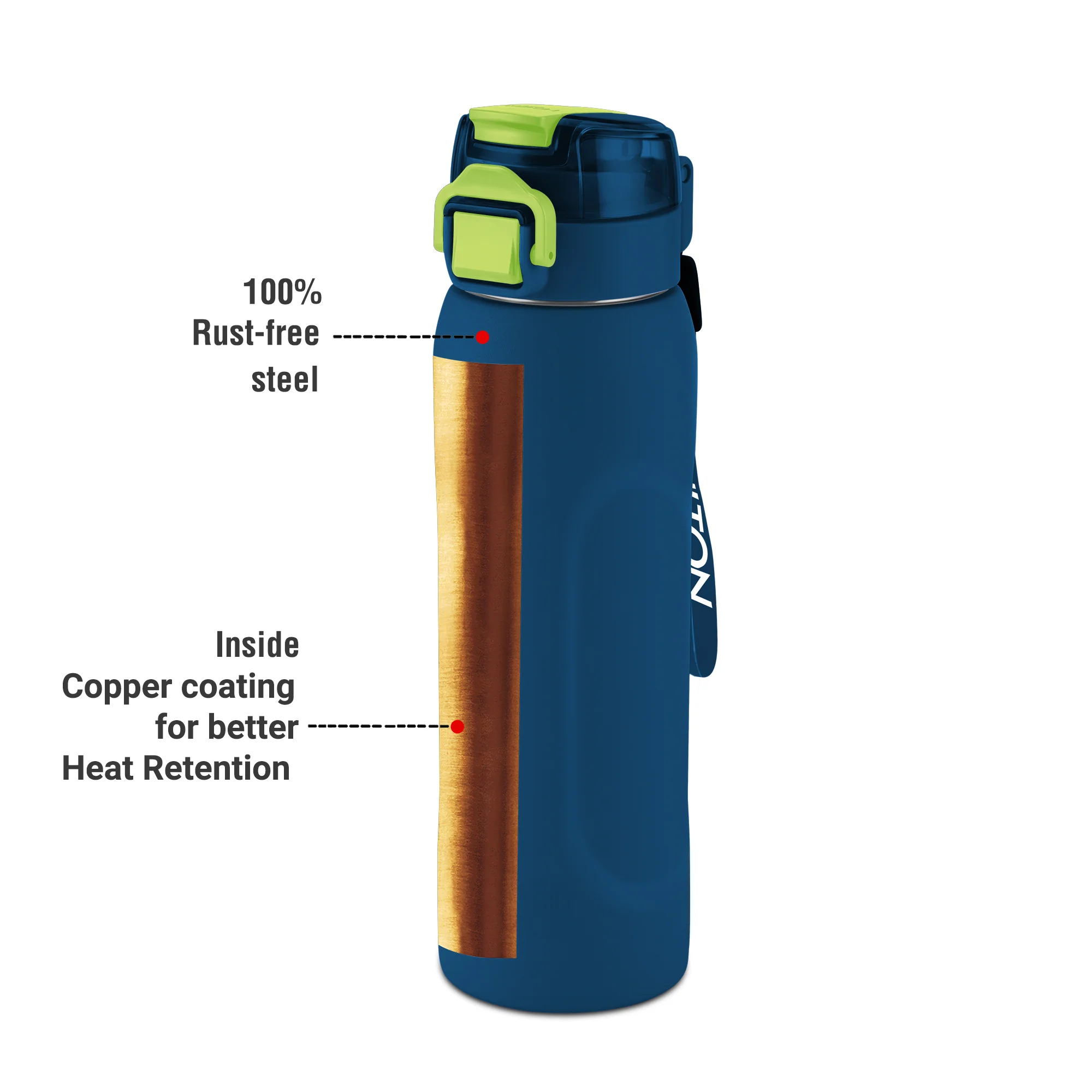 TWINIQ Thermosteel Bottle (Milton) - Image 2